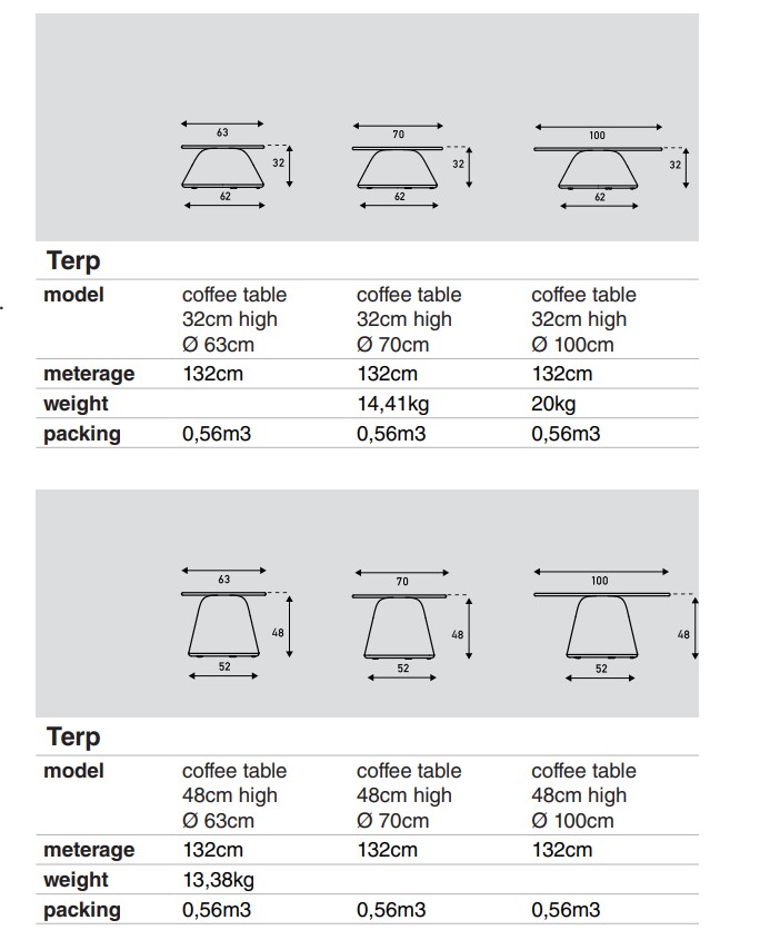 Terp-Table-מידות.jpg